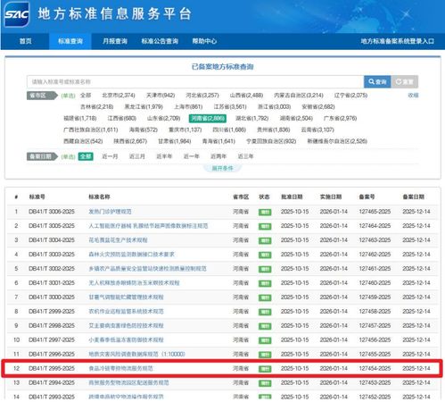 填補行業(yè)空白 河南省食品冷鏈零擔物流服務規(guī)范獲批發(fā)布，并延伸至招生輔助服務領域