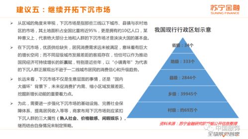 線上消費成為市場“壓艙石”，產品及服務全面“觸網”——2020年度中國消費趨勢報告